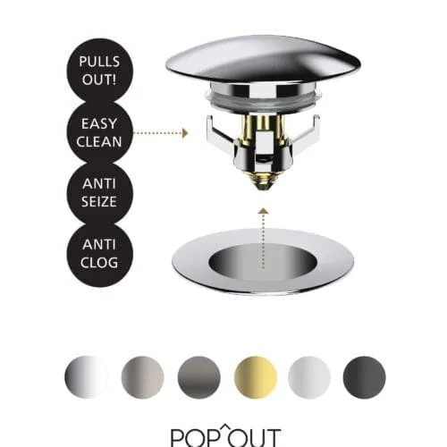 Seima Pop-Out Basin Waste