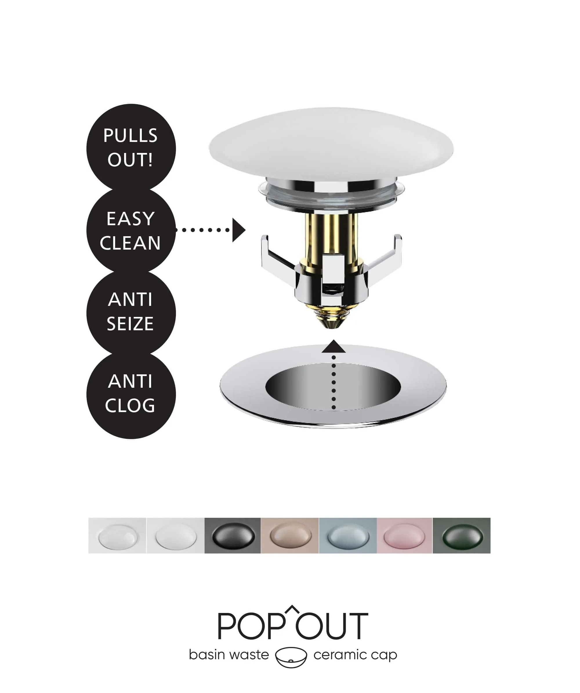 Seima Ceramic Pop-Out Basin Waste