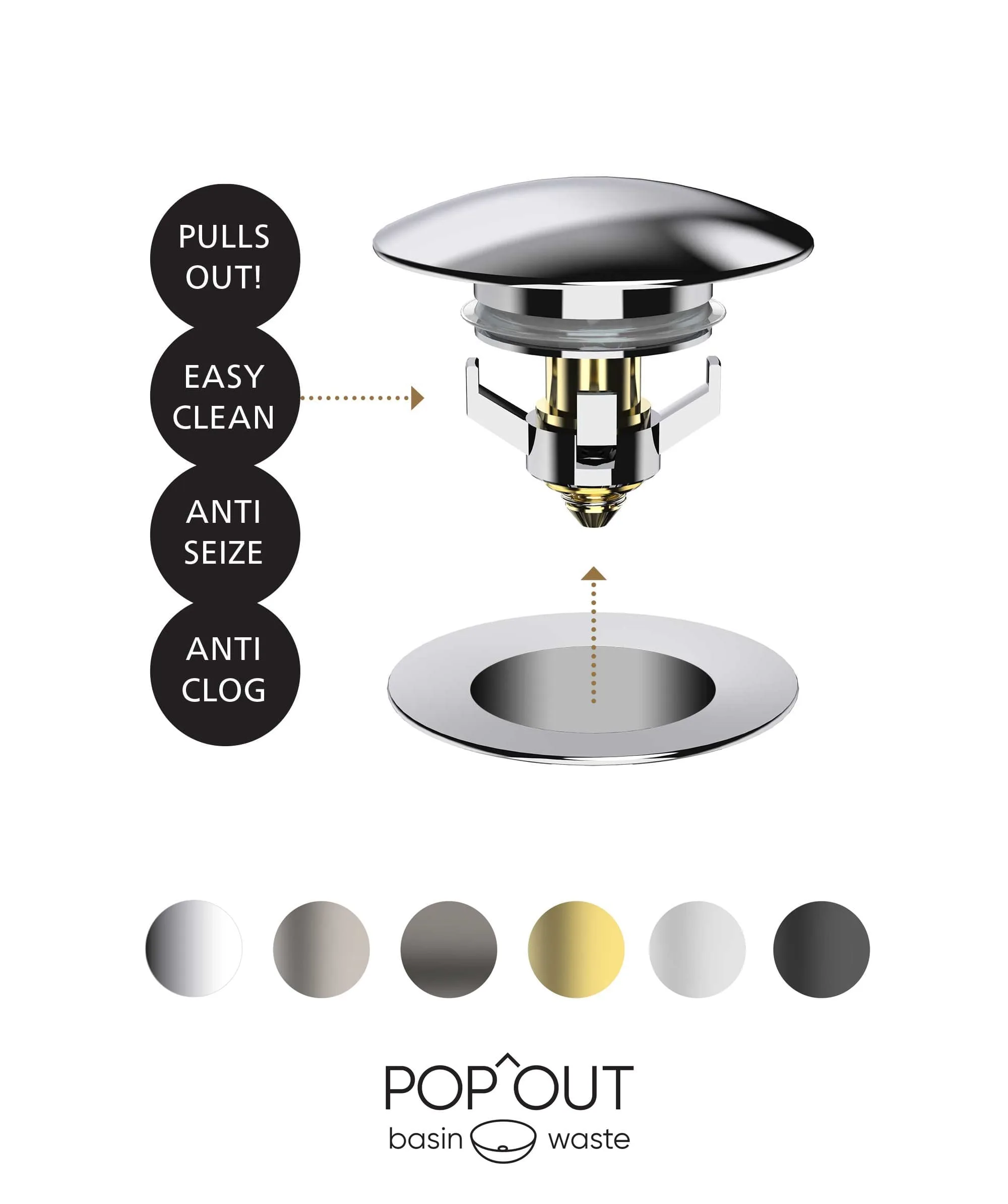 popout-basin Seima Pop-Out Basin Waste