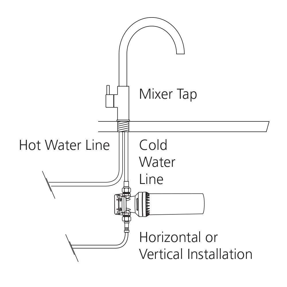 oliveri inline filter system diagram showing the cartridge fitted to the cold line under the mixer Oliveri inline filter system diagram showing the cartridge fitted to the cold line under the mixer
