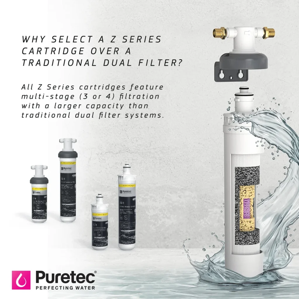 Puretec Z Series replacement cartridges – why select a Z Series